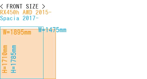 #RX450h AWD 2015- + Spacia 2017-
